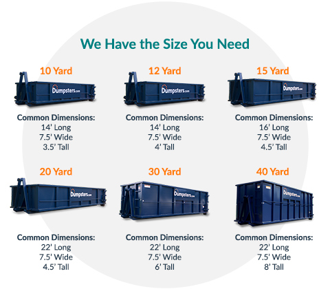 Standard Dumpster Sizes And Dimensions