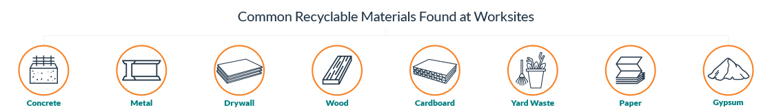 Dumpsters.com Graphic Showing Common Construction Materials that are Recyclable.