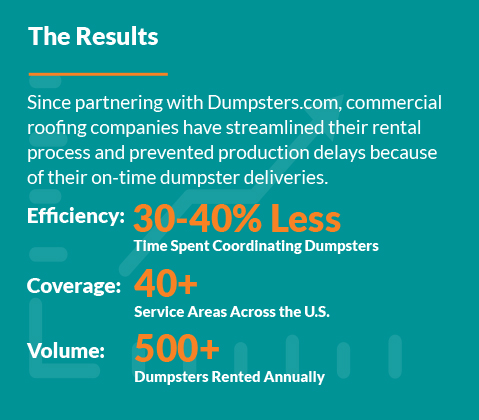 Imperial Roof Systems Case Study